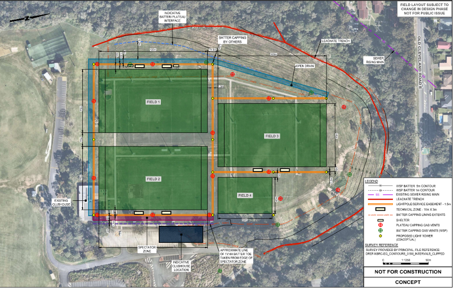 Redlands Rugby Union Club Aerial site plan showing three rectangular sports fields labeled Field 1, Field 2, and Field 3, with various colored lines and annotations indicating construction details.